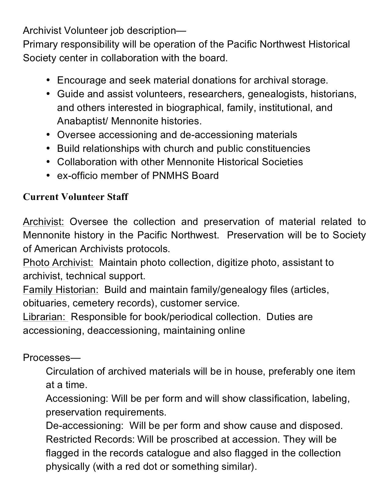 Job description of an archivist